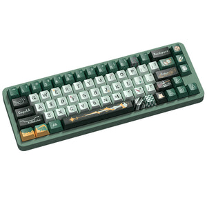 Slytherin Original Keycaps Set